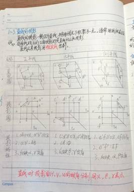 必赢线路检测3003-机械制图1-材控2202班-刘耀诚 (2)