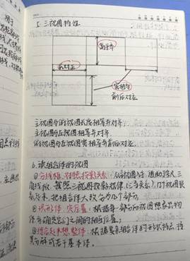 必赢线路检测3003-机械制图1-工程2102班-张佳怡 (3)