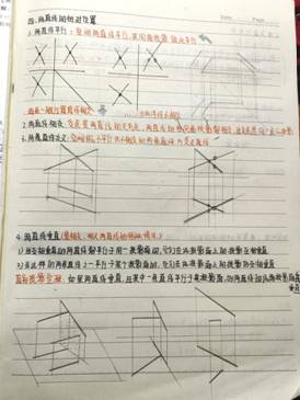 必赢线路检测3003-机械制图1-工程2304班-任思荧 (3)